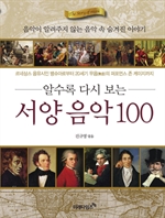 서양음악100