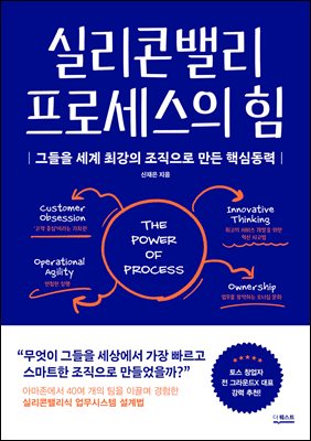 실리콘밸리 프로세스의 힘